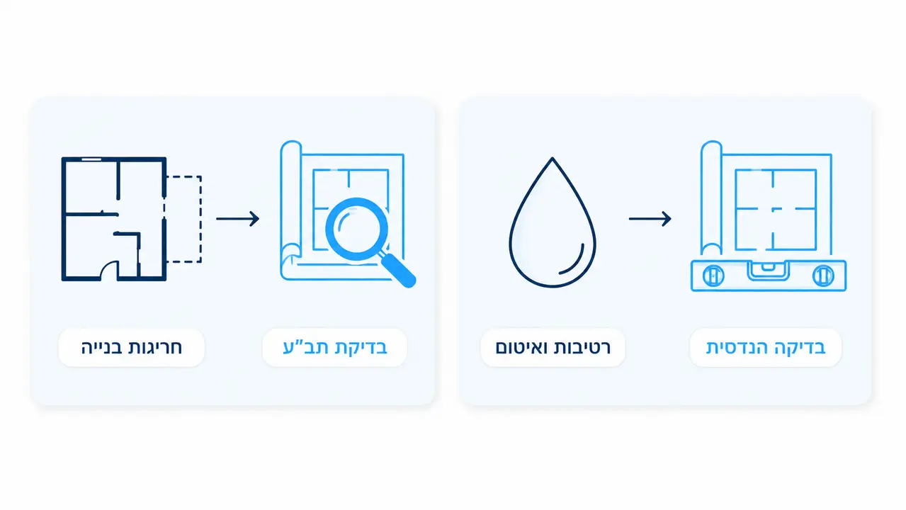 מה חשוב לבדוק לפני שקונים וילה למכירה בקיסריה?