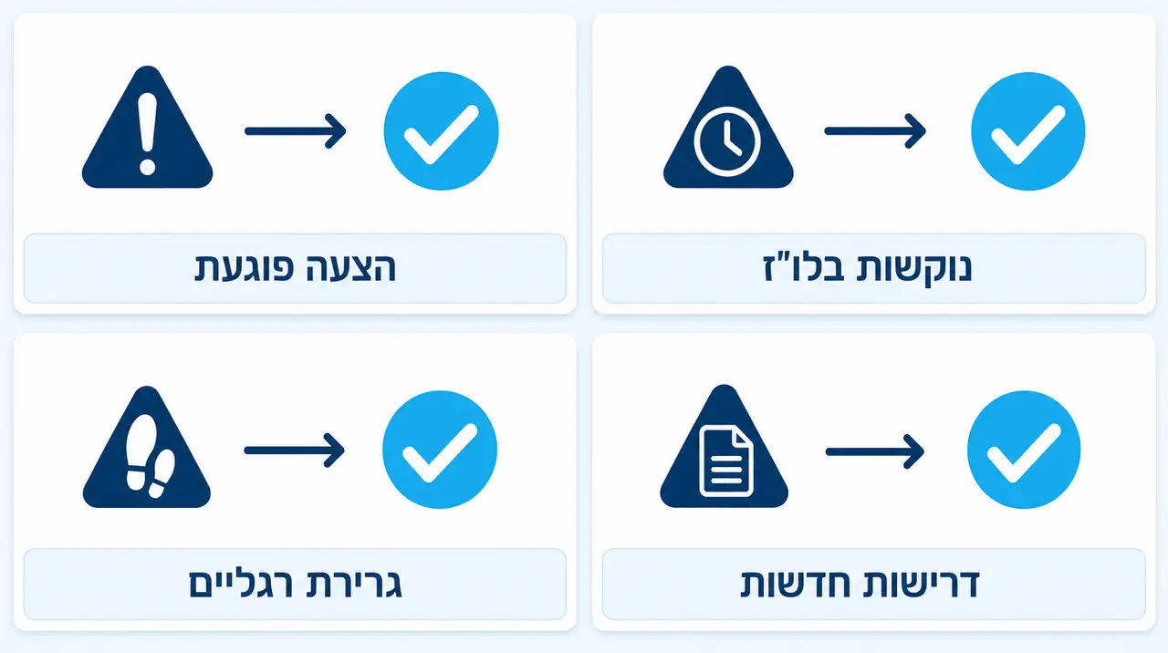 איך מנהלים משא ומתן על נכסים למכירה בגליל ים הרצליה בלי לשרוף את העסקה